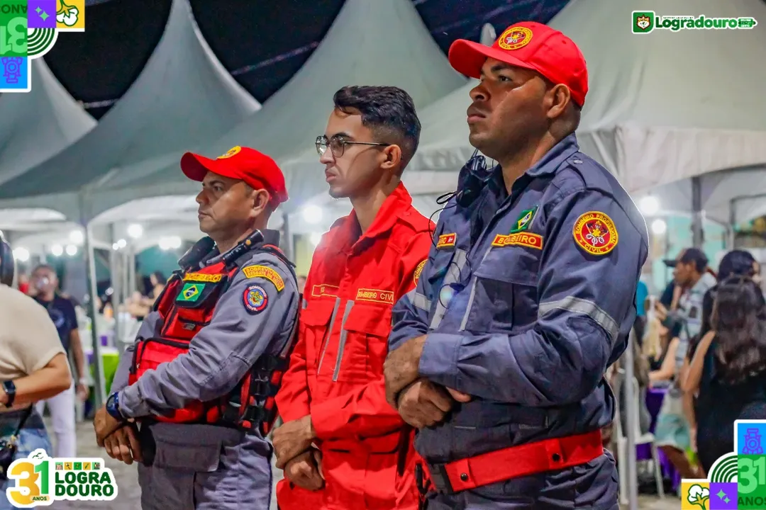 Prevenção ou Ação de Emergência: Qual é a Melhor Estratégia para Eventos Seguros?